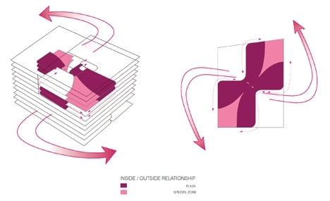 Hanwha Galleria, Cheonan, Shoppingcenter von UN Studio in Korea, executive architects, GANSAM Architects & Planners, Seoul, Medienfassade