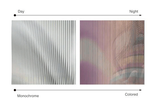 Hanwha Galleria, Cheonan, Shoppingcenter von UN Studio in Korea, executive architects, GANSAM Architects & Planners, Seoul, Medienfassade