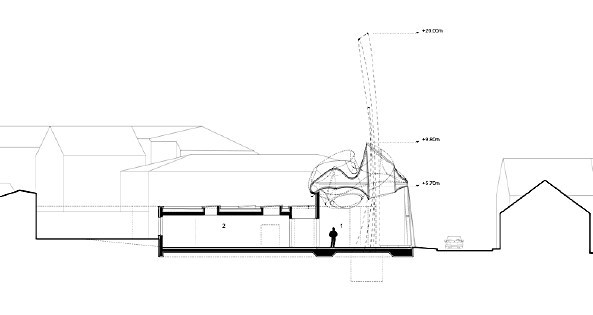 Martin-Luther-Kirche Hainburg, Coop Himmelb(l)au
