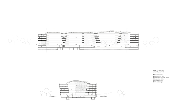 Adidas Laces, Herzogenrauch, kadawittfeldarchitektur, Adidas Zentrale, Adi Dasler, Drei Streifen