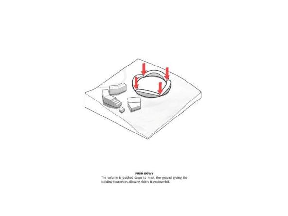 Skiresort von BIG in Lappland