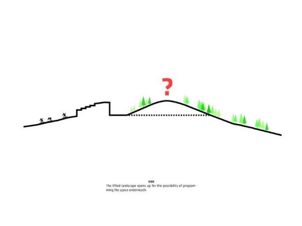 Skiresort von BIG in Lappland