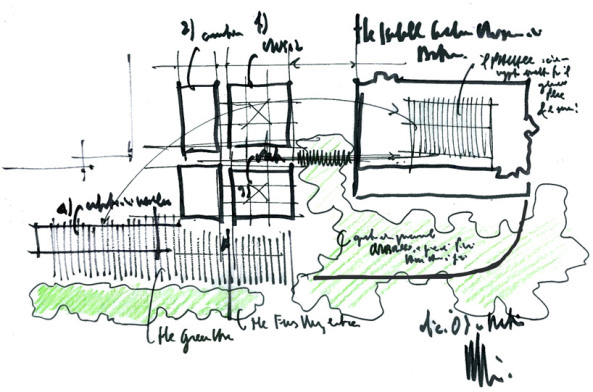 Isabella Stewart Garner Museum, Boston, Renzo Piano Building Workshop