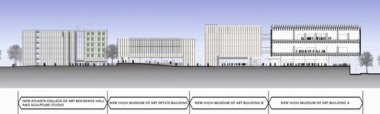 Baubeginn am High Museum of Art in Atlanta