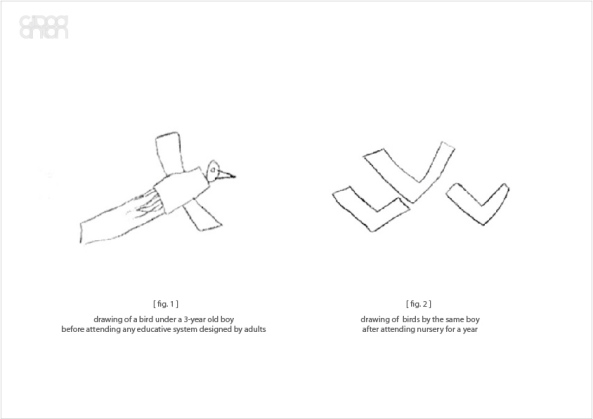 Kindergarten in Valencia