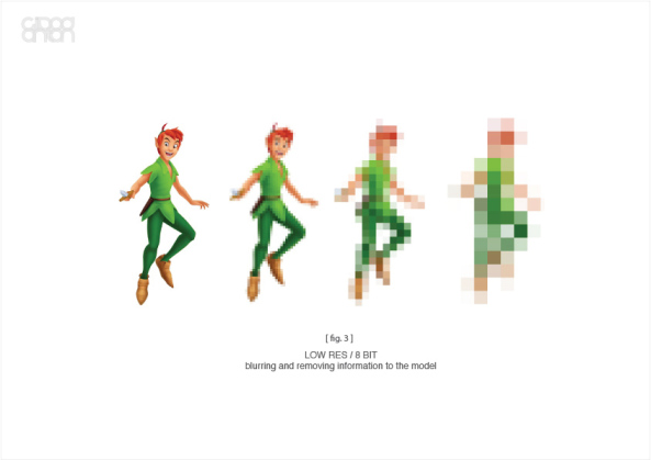 RGB Kindergarten in Valencia, Girod+Anton Arquitectos, nonnadesign, nuno nono nursery & children education centre, RGB Spektrum, Learn how to unlearn, Kita, Bauten f�r Kinder, Fotos: Mariela Apollonio