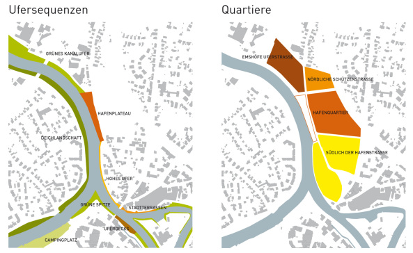 Wettbewerb, Emshafen Meppen,  Yellow Z, OSP Urbane Landschaften