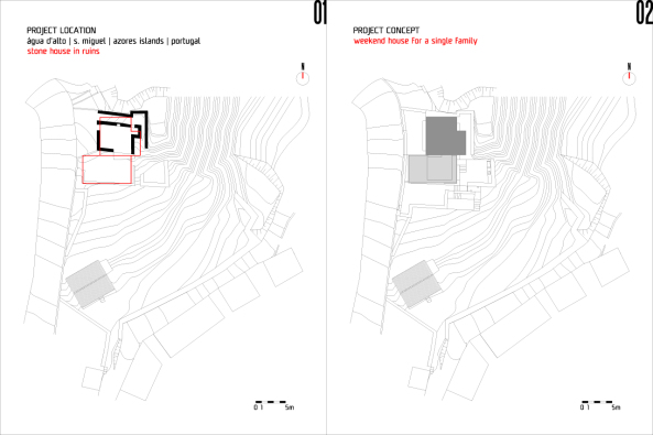 Azoren, Wohnhaus, N2X Architekten