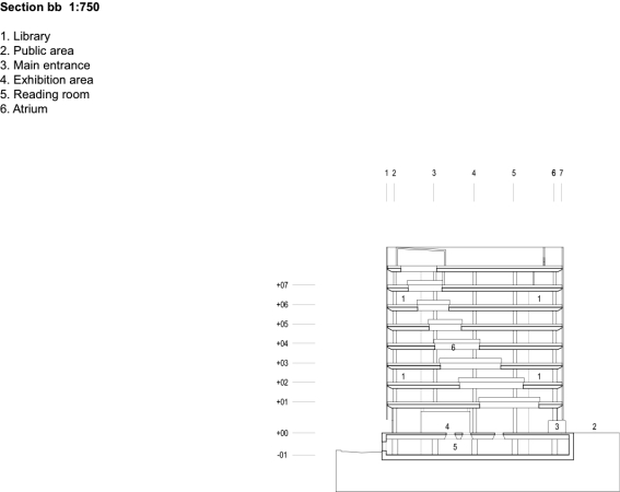 University of Aberdeen, Library, Schmidt Hammer Lassen
