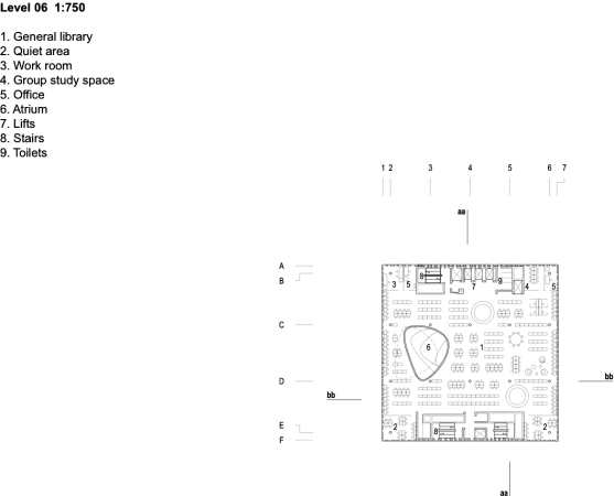 University of Aberdeen, Library, Schmidt Hammer Lassen