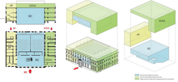 Goldener Leopard, Palazzo del Cinema, Locarno, Alejandro Zaera-Polo, Dario Franchini
