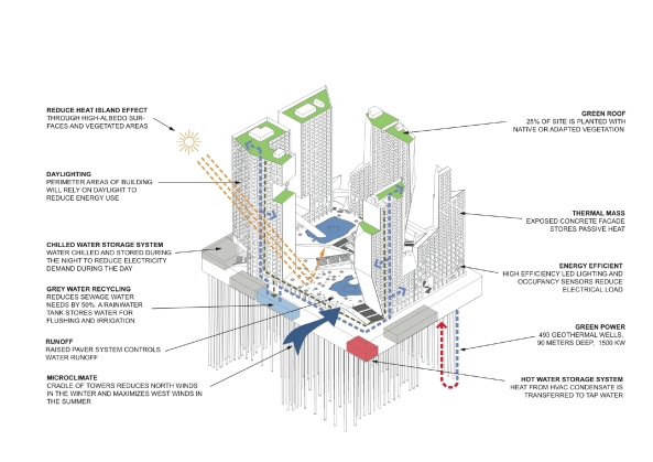 Steven Holl Architects, sliced porosity block, Chengdu, Sichuan, Lebbeus Woods, Han Meilin, China
