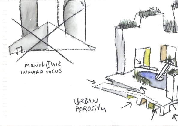 Steven Holl Architects, sliced porosity block, Chengdu, Sichuan, Lebbeus Woods, Han Meilin, China