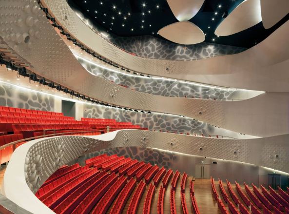 Internationales Konferenzzentrum Dalian, Coop Himmelblau