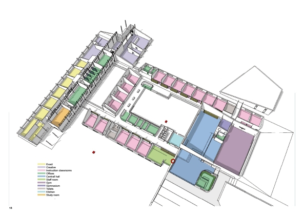 Schule, Erweiterungsbau, ADP Architecten, Berlage, Ziegel, Niederlande