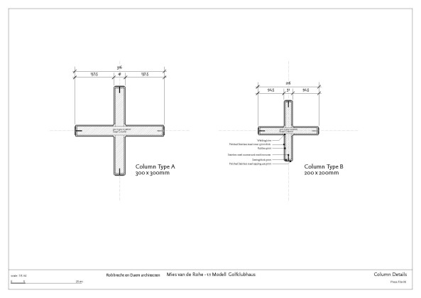 Das 1:1-Modell in Krefeld - mit Kommentar