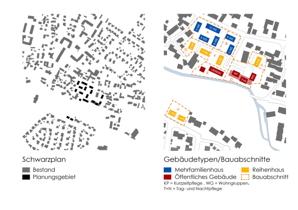 3. Preis: Kunat und Haack
