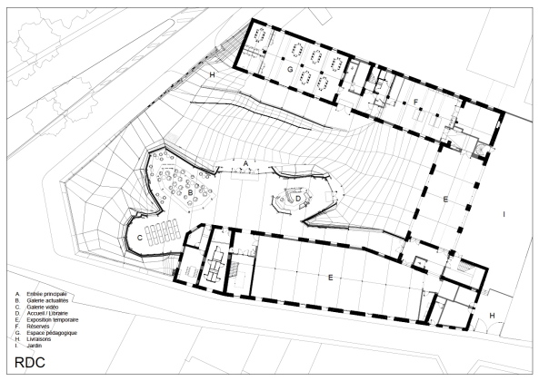 FRAC Centre in Orlans, Jakob + MacFarlane, Blob, Les trois Turbulences, Die Drei Turbulenzen, Kulturzentrum in Frankreich, ArchiLab