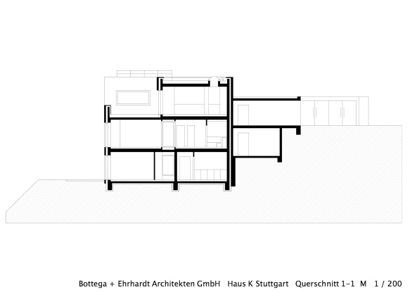 Haus K., Stuttgart, Bottega Ehrhardt