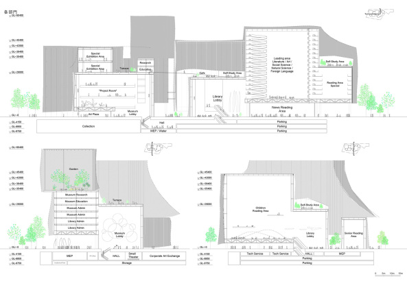 1. Preis: SANAA und Ricky Liu Architects, Schnitt