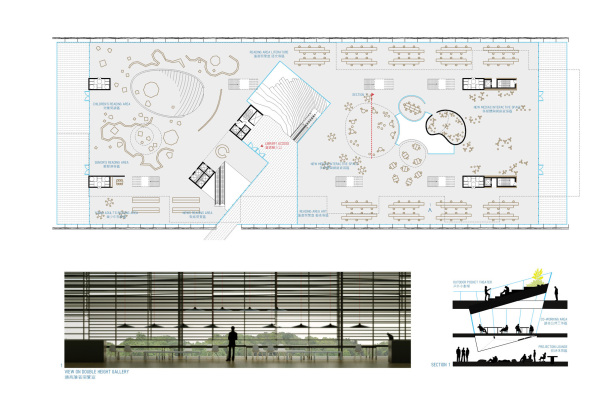 2. Preis: Jean-loup Baldacci, Felice Fanuele und Yu-Tse Tai, Bibliotheksgeschoss