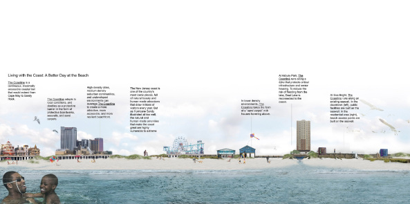 Rebuild by Design: Interboro Partners, Living with the Coast