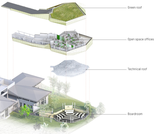 Experimenteller Anbau in Bayonne