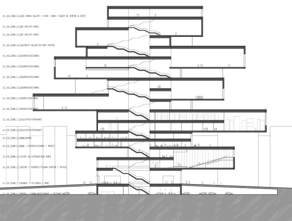 NCCA, Nieto Sobejano, Heneghan Peng, Mel, Moskau, Kunstmuseum, National Centre for Contemporary Arts, Strelka