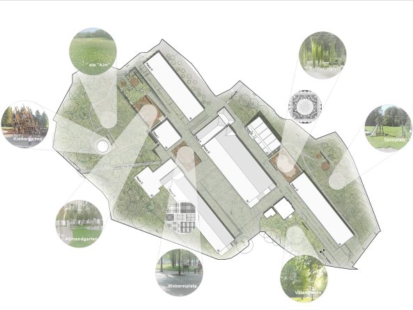 Teilnehmer: Dietrich Untertrifaller St�heli