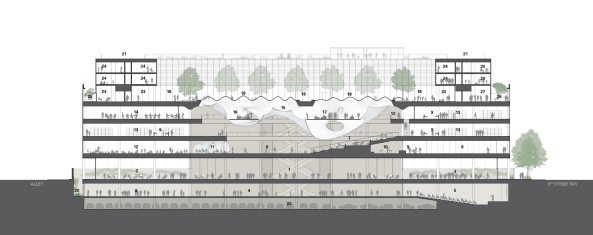 Mecanoo mit Martinez Johnson, Mies van der Rohe, Mies-Bibliothek in Washington, Shortlist, Martin Luther King Memorial Library, Mecanoo (Delft), Patkau Architects (Vancouver) und Studios Architecture (Washington), Mies, Umbau, Abstimmung