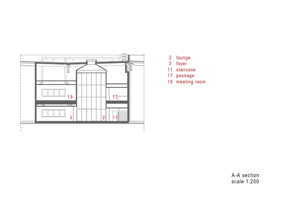 Innovationszentrum, Firmensitz, Foldes Architects, Gyl, Budapest, Ungarn, Glas