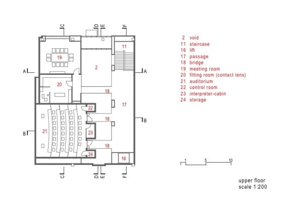 Innovationszentrum, Firmensitz, Foldes Architects, Gyl, Budapest, Ungarn, Glas