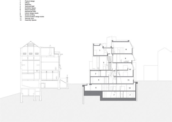 Steven Holl Architects, Glasgow, Mackintosh Building, Glasgow School of Art (GSA), Charles Rennie Mackintosh, Neubau, JM Architects (Glasgow), Arup, Scottish Funding Council, Mackintosh, Reid Buidling, voids of light, Atelier, Neubau Kunsthochschule, Beton, Glas, Licht, Fassade, Erweiterungsbau, Design in Glasgow studieren, Uni, Glasgow School of Art