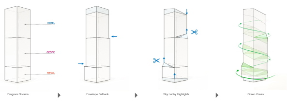 Henn; Wenzhou; High-Rise; China