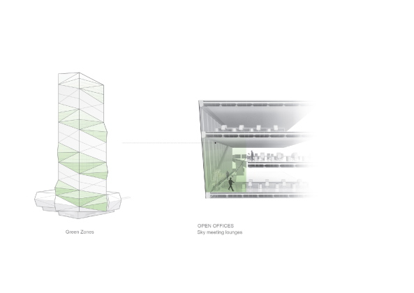 Henn; Wenzhou; High-Rise; China