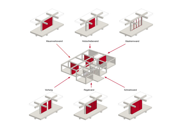 Robertneun; Am Lokdepot; Wohnanlage; Neubau; Berlin; Gleisdreieck; Park; Werner Huthmacher; postindustrielle Romantik; rustikaler Rohbau; kr�ftiger Rohbau; Tom Friedrich; Nils Buschmann