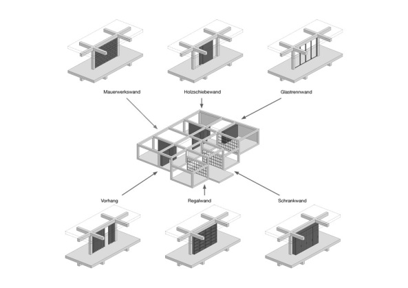 Robertneun; Am Lokdepot; Wohnanlage; Neubau; Berlin; Gleisdreieck; Park; Werner Huthmacher; postindustrielle Romantik; rustikaler Rohbau; kr�ftiger Rohbau; Tom Friedrich; Nils Buschmann