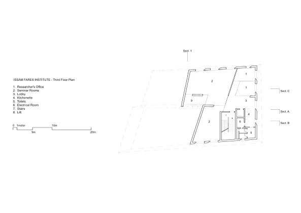 Issam Fares Institute for Public Policy and International Affairs, American University of Beirut, Zaha Hadid, Sichtbeton