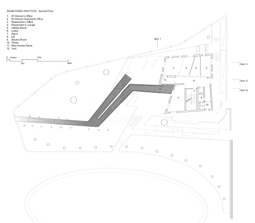 Issam Fares Institute for Public Policy and International Affairs, American University of Beirut, Zaha Hadid, Sichtbeton