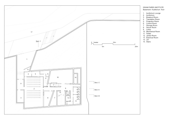 Issam Fares Institute for Public Policy and International Affairs, American University of Beirut, Zaha Hadid, Sichtbeton