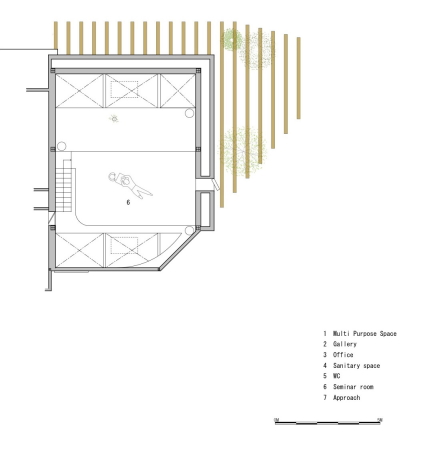 Koji Fujii/Nac�sa & Partners Inc., Cocochi comfort gallery Utsuwa, UID Architects, Tajiricho, Fukuyama, Hiroshima, Japan, Toshiya Ogino, Keisuke Maeda, Gemeindezentrum, Holz, Holzlatten, Lattenzaun, Wood, louvers, Natur, B�ume, Baum, Galerie, Seminar, Seminarr�ume, Treffpunkt, Veranstatulngsort, Hiroschima