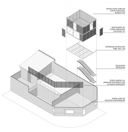 Atelier Vilela, HM.Arquitectos, Fernando Hitzig, Leonardo G. Militello, Florencia Schvartzman, Lorhena Cceres Surez, Federico Kulekdjian, Ateliergebude, Kunsthandwerk, Atelier of art and crafts, 2014, 2013, Buenos Aires, Wellblech, billiges Bauen, einfache Konsturktion, Stahl, osb platten, Grobspanplatten