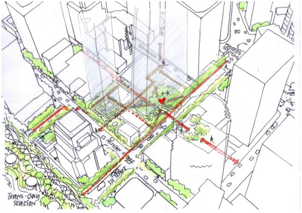 Foster+Partner; First and Mission Towers; Skyline; San Francisco; Hochhaustrme; Hochhaus; Wohnhochhaus; Heller Manus Architects; super-sized;