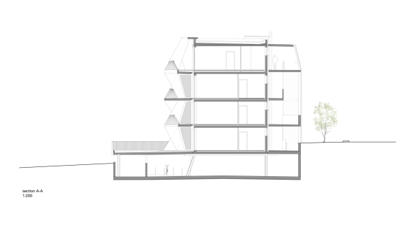 Wohnungsbau in Graz von Love architecture