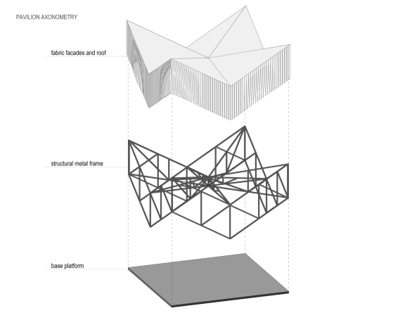 Nature Concert Hall, Ernests Sveisbergs, Veldrums and Partners, architecture office DJA, Didzis Jaunzems Architecture, Klinta Pickaine, Gauja National Park, Sigulda, Latvia, Lettland, Konzertpavillon, Konzerthalle, temporre Bhne, Konzertbhne, Musik, Music hall, concert hall, Feld, Ernte, Herbst, Sommer, Natur, Folly, Kunst, Kultur