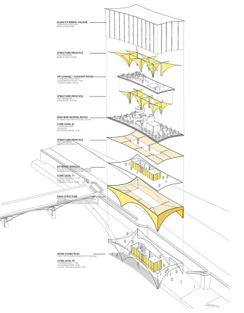 Pedro Manuel Ara�jo, Michael Oliveira,Tomas Ghisellini, Andrea Andreotti, Nicola Cataldo, joon Bom Shim, Frank Dittel, Andreas Bl�dow, Vera K�lblin, Belinda Pradella, Szymon Nowakowski, Jedrzej Pawlaczyk, Dorota Piechocinska, Alan Lau, Sand Helsel, Vivian Johnny, Kwang Min Lee, Jae Hyun Kim, Hyung Gyu Kim, Kenny Kim, Luiz Eduardo Lupatini, Hideaki Nishimura, Oliwia Stachowska, Anna Sokalska, Champagnerbar, Paris, Pont des Arts, Br�cke, Wettbewerb, Studentenwettbewerb, Pavillon, Glaskasten, Pariscope, Architectural Competition, Concours d'Architecture, Studenten, Architekturwettbewerb, Ideenwettbewerb, Alkohol, Cocktails, Dekadenz, River Champagne Bar, France, Frankreich, Seine, AC-CA