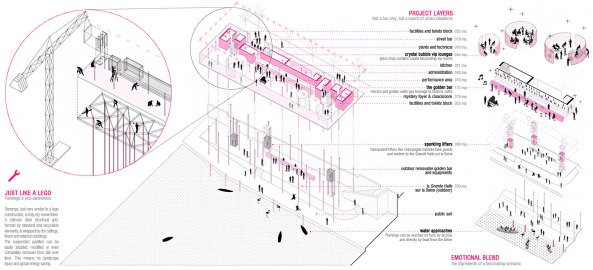 Pedro Manuel Ara�jo, Michael Oliveira,Tomas Ghisellini, Andrea Andreotti, Nicola Cataldo, joon Bom Shim, Frank Dittel, Andreas Bl�dow, Vera K�lblin, Belinda Pradella, Szymon Nowakowski, Jedrzej Pawlaczyk, Dorota Piechocinska, Alan Lau, Sand Helsel, Vivian Johnny, Kwang Min Lee, Jae Hyun Kim, Hyung Gyu Kim, Kenny Kim, Luiz Eduardo Lupatini, Hideaki Nishimura, Oliwia Stachowska, Anna Sokalska, Champagnerbar, Paris, Pont des Arts, Br�cke, Wettbewerb, Studentenwettbewerb, Pavillon, Glaskasten, Pariscope, Architectural Competition, Concours d'Architecture, Studenten, Architekturwettbewerb, Ideenwettbewerb, Alkohol, Cocktails, Dekadenz, River Champagne Bar, France, Frankreich, Seine, AC-CA
