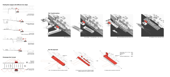 Pedro Manuel Ara�jo, Michael Oliveira,Tomas Ghisellini, Andrea Andreotti, Nicola Cataldo, joon Bom Shim, Frank Dittel, Andreas Bl�dow, Vera K�lblin, Belinda Pradella, Szymon Nowakowski, Jedrzej Pawlaczyk, Dorota Piechocinska, Alan Lau, Sand Helsel, Vivian Johnny, Kwang Min Lee, Jae Hyun Kim, Hyung Gyu Kim, Kenny Kim, Luiz Eduardo Lupatini, Hideaki Nishimura, Oliwia Stachowska, Anna Sokalska, Champagnerbar, Paris, Pont des Arts, Br�cke, Wettbewerb, Studentenwettbewerb, Pavillon, Glaskasten, Pariscope, Architectural Competition, Concours d'Architecture, Studenten, Architekturwettbewerb, Ideenwettbewerb, Alkohol, Cocktails, Dekadenz, River Champagne Bar, France, Frankreich, Seine, AC-CA