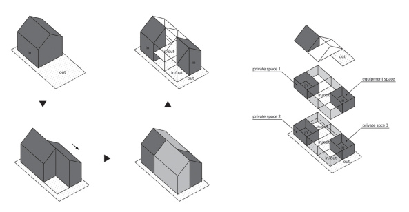 Transustainable House, SUGAWARADAISUKE, Tokio, Japan, Chofu, Holz, Wohnhaus, Wohnen, Nachhaltigkeit, Lifestyle, kleines Grundstck, freie Raumordnung, Raummodule, Streckgitter, Rost, Lftung, air conditioning, Mikroklima