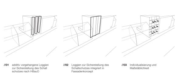 Hamburg, Wohnungen, Wohnen, housing, living, Livind Towers XXS, Richtfest, Hochhaus, Hoheluftchaussee, Glas, Baulcke, glass, Lrmbelastung, Lrmschutz, verglaste Holzlauben, Doppelfassade, Holzlaubenloggie, Balkon, Loggia, Ganzglasfassade, Fassade, facade